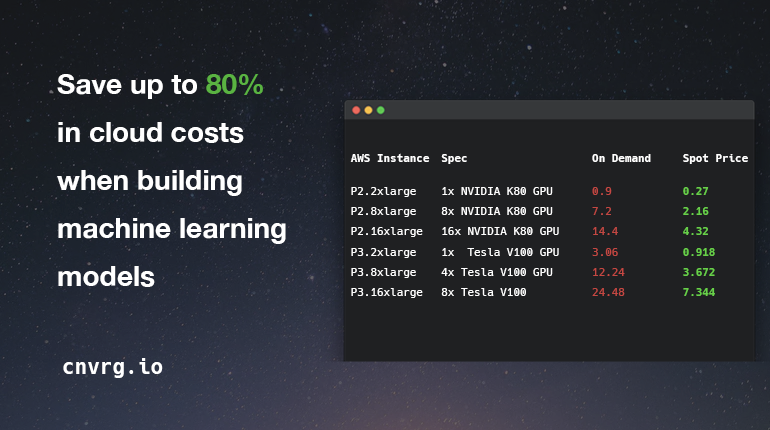  Saving Cloud Costs with Spot Instances